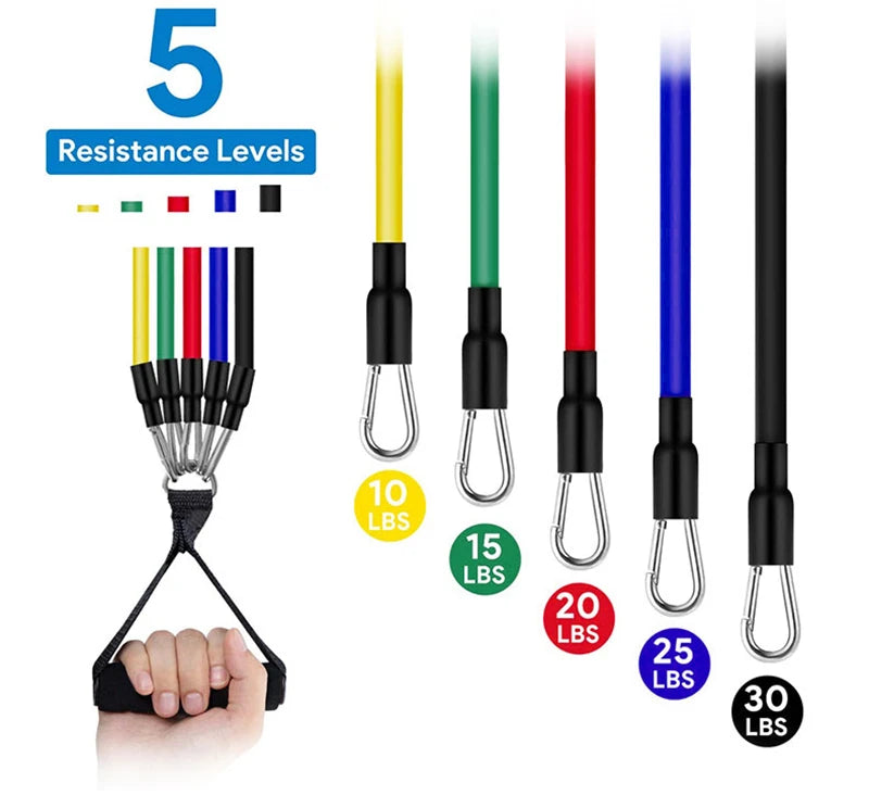 Portable Resistance Training Kit