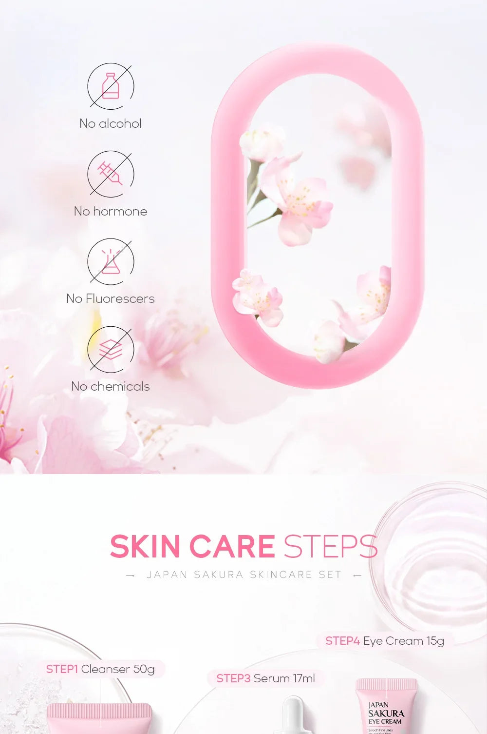 LAIKOU Sakura Kit Hautpflege-Sets – Feuchtigkeitsspendend, Fältchen reduzierend, Porenreinigend – 5-teilig – Geschenkidee zum Koreanischen Frauentag