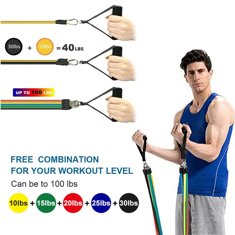 Portable Resistance Training Kit
