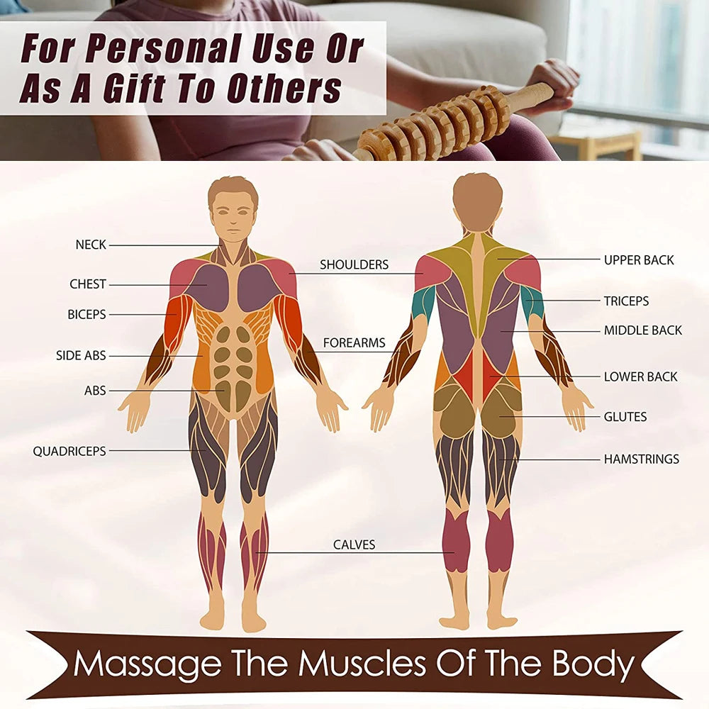 6-in-1-Massagegerät aus Holz zur Lymphdrainage, Anti-Cellulite und Faszienmassage für die Ganzkörper-Muskulaturentspannung