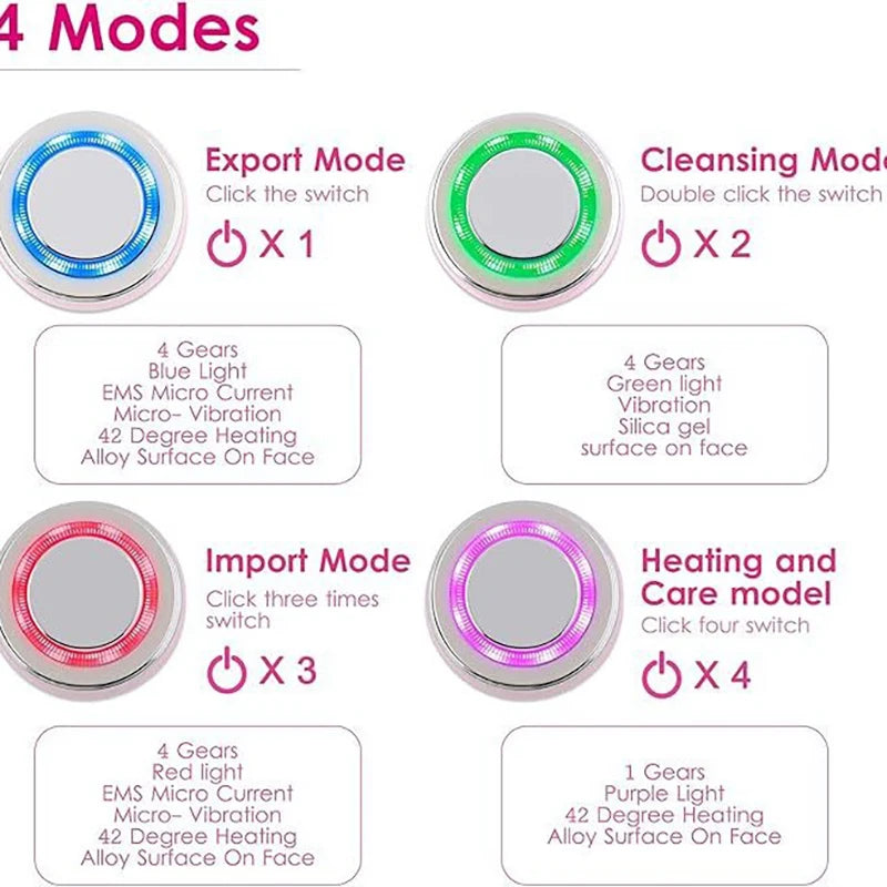 GlowClean 4-in-1 Facial Brush