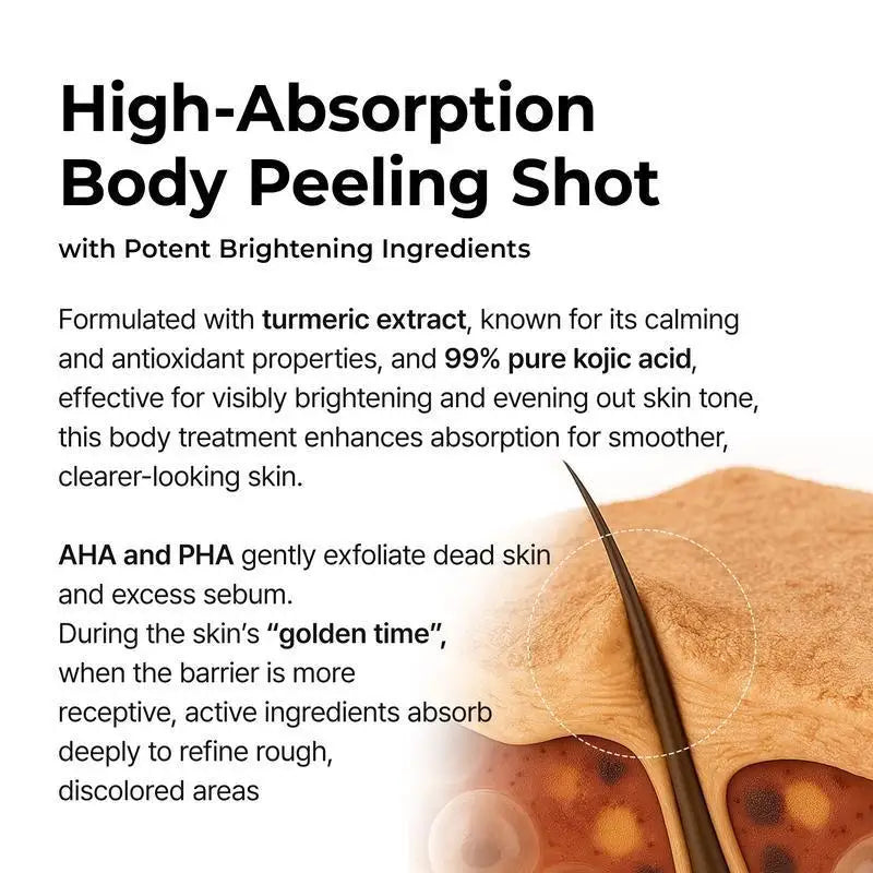 Kojic Turmeric Body Spray