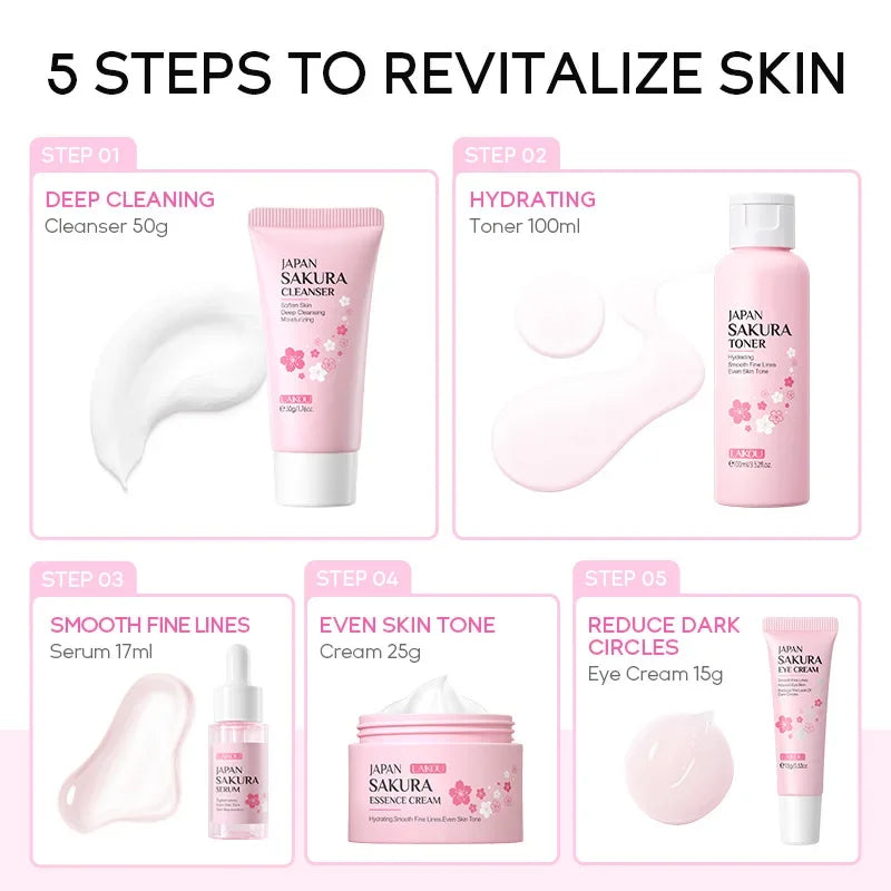 LAIKOU Sakura Kit Hautpflege-Sets – Feuchtigkeitsspendend, Fältchen reduzierend, Porenreinigend – 5-teilig – Geschenkidee zum Koreanischen Frauentag