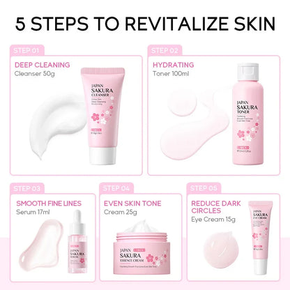 LAIKOU Sakura Kit Hautpflege-Sets – Feuchtigkeitsspendend, Fältchen reduzierend, Porenreinigend – 5-teilig – Geschenkidee zum Koreanischen Frauentag