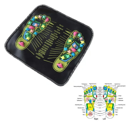 Fußmassagematte, Akupressur, Entspannungsmassagekissen, Triggerpunkt-Therapie, Schmerzlinderung, Stressabbau, Reflexzonenmassage, Walk Stone Road