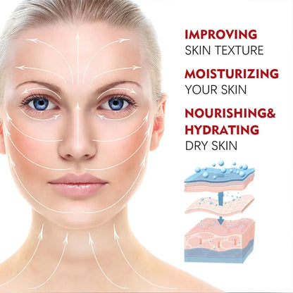 Retinol-Kollagen-Straffungscreme