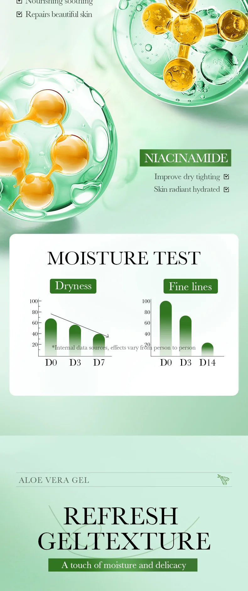 300 g BIOAQUA Feuchtigkeitsspendende und beruhigende Aloe Vera Gel Hautverjüngende Feuchtigkeitscreme für das Gesicht Schönheitspflege