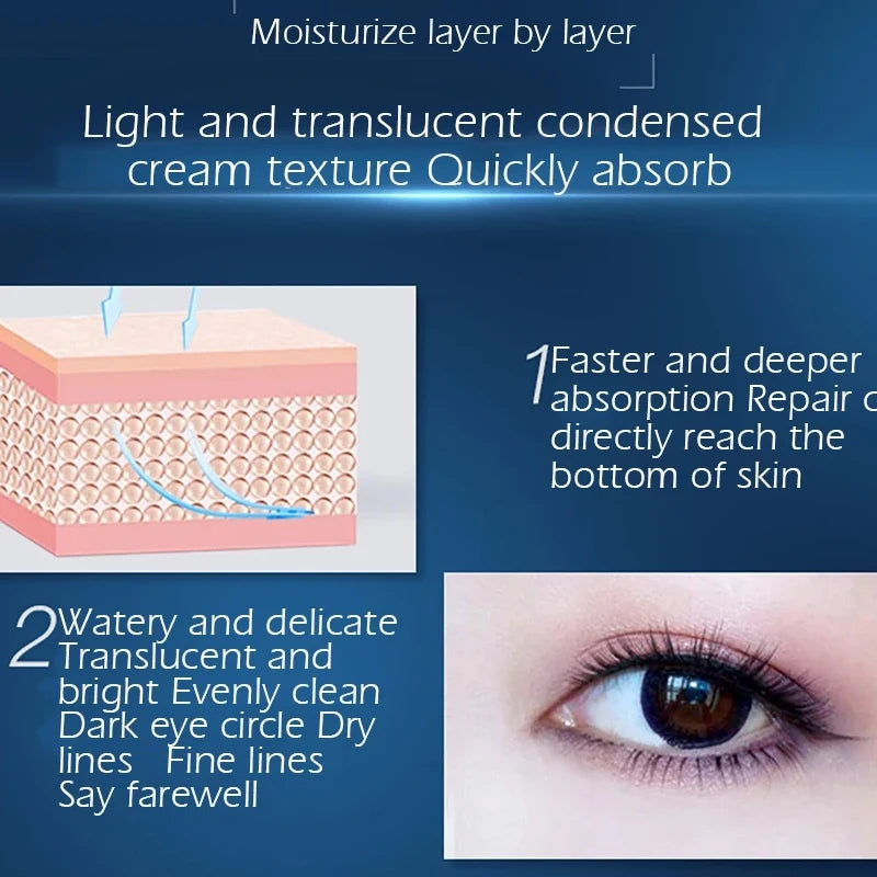 Caviar Collagen Eye &amp;amp; Face