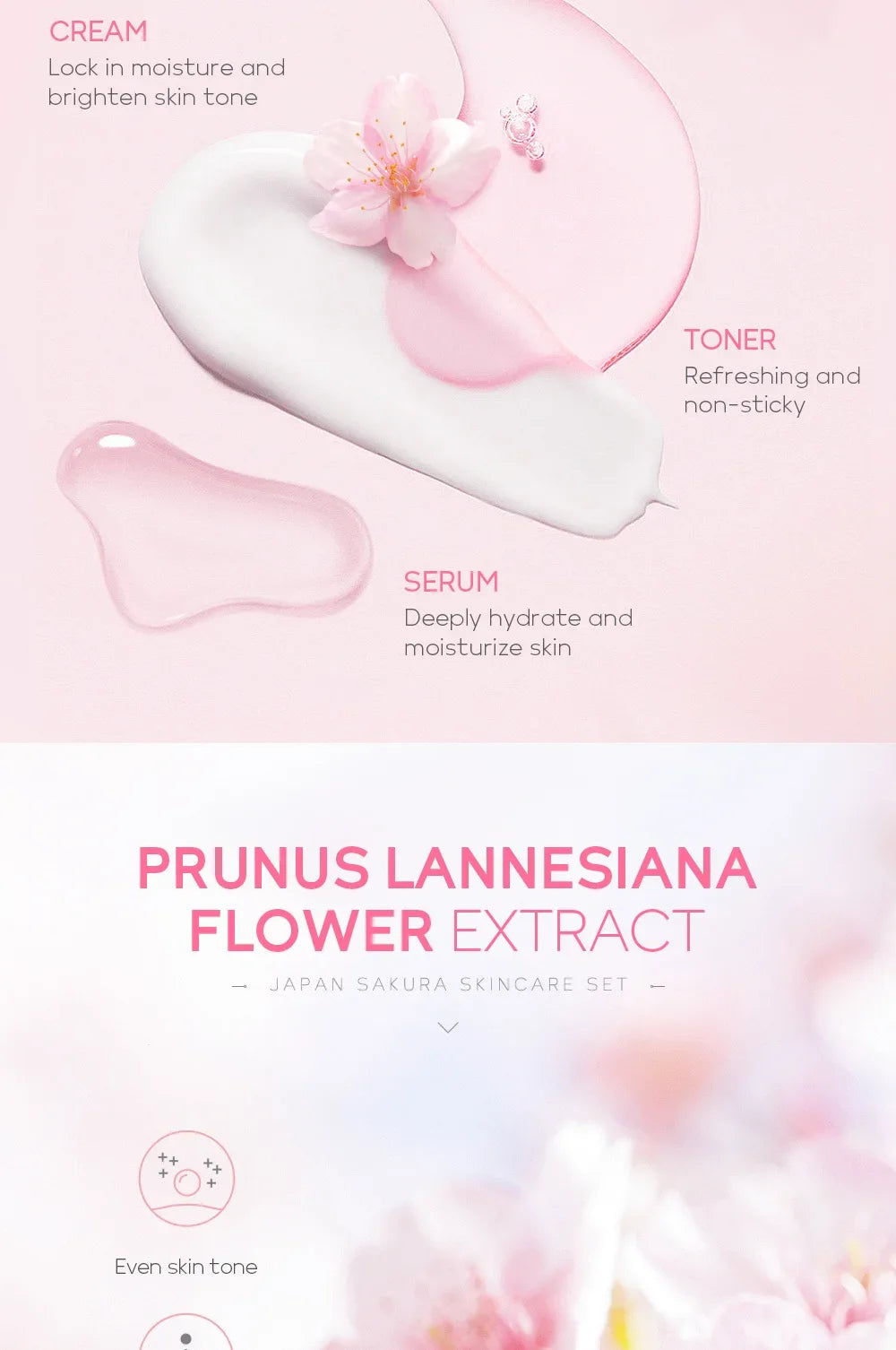 LAIKOU Sakura Kit Hautpflege-Sets – Feuchtigkeitsspendend, Fältchen reduzierend, Porenreinigend – 5-teilig – Geschenkidee zum Koreanischen Frauentag