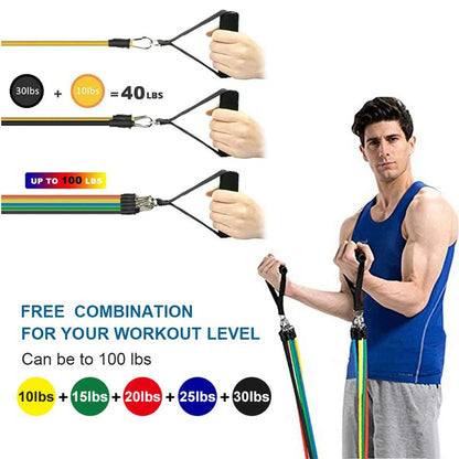 Portable Resistance Training Kit