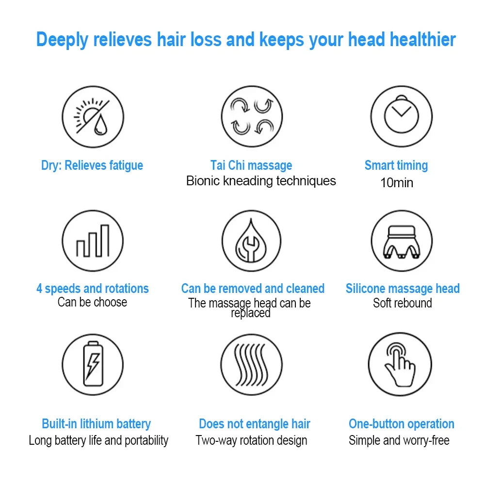 3D Wireless Scalp Massager