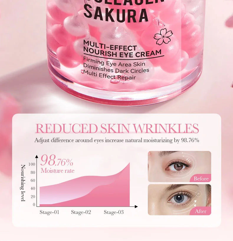 SADOER Sakura Augencreme – Anti-Aging-Behandlung gegen Augenringe und Falten
