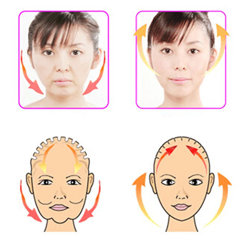 V-Shaped Face Lift Band