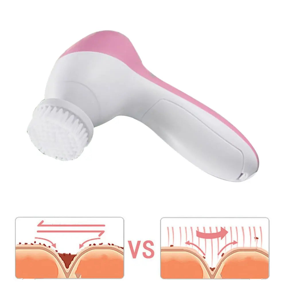 GlowPulse 5-in-1 Facial Cleanser