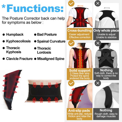 Back Posture Corrector Brace - Shoulder Support for Pain Relief &amp; Spine Alignment