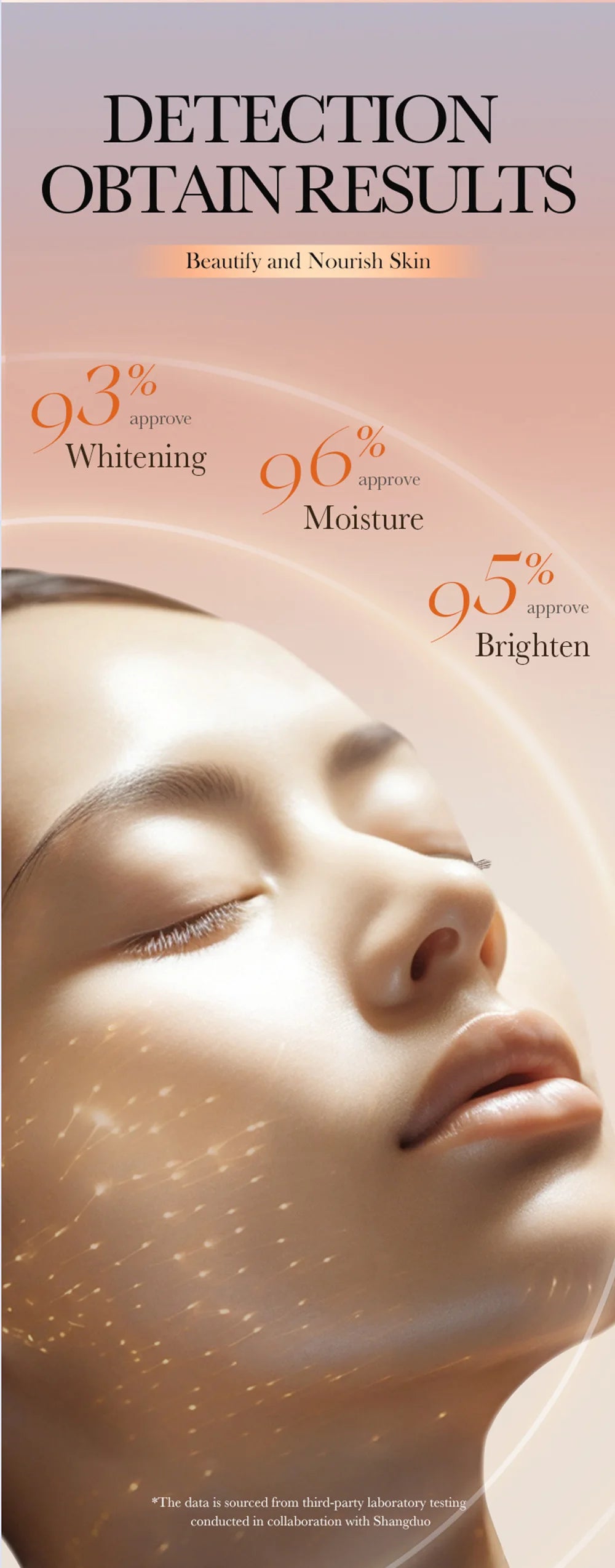 Vitamin C Skincare Gift Set