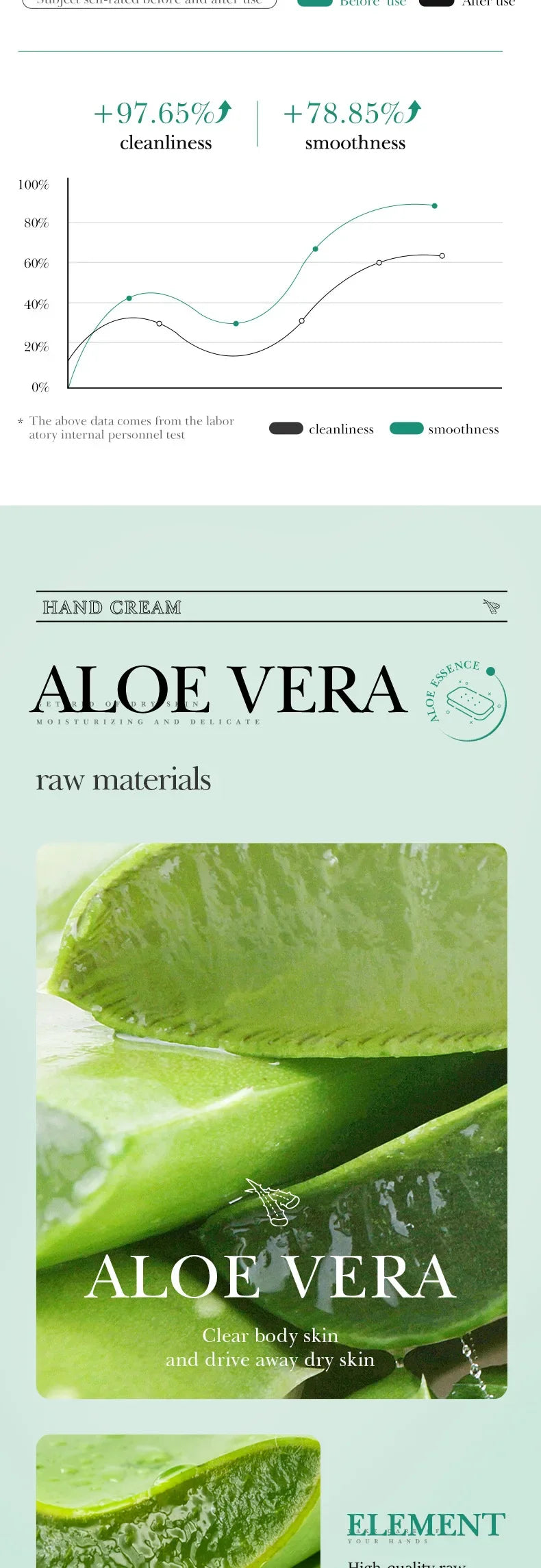 SADOER Aloe Gesichtsseife, Gesichtsreinigungsschaum, feuchtigkeitsspendend, straffend, ölregulierend, handgemachte Seife