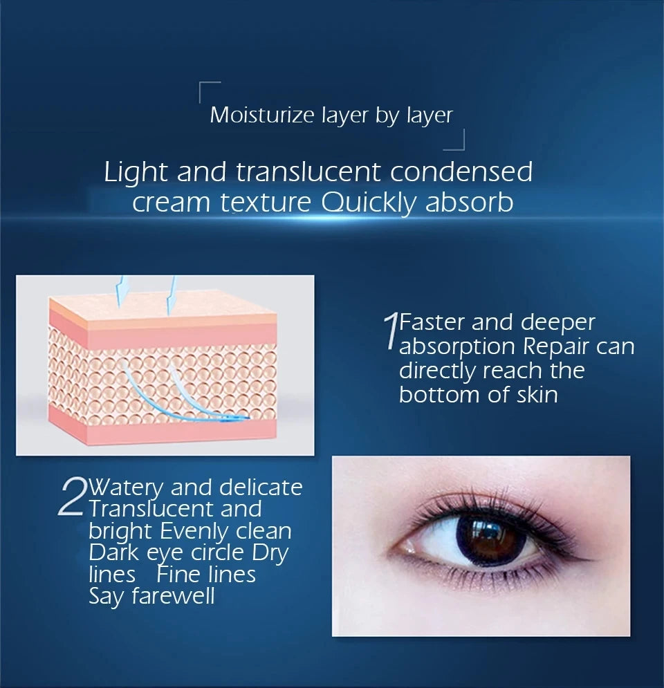 Caviar Collagen Eye &amp;amp; Face